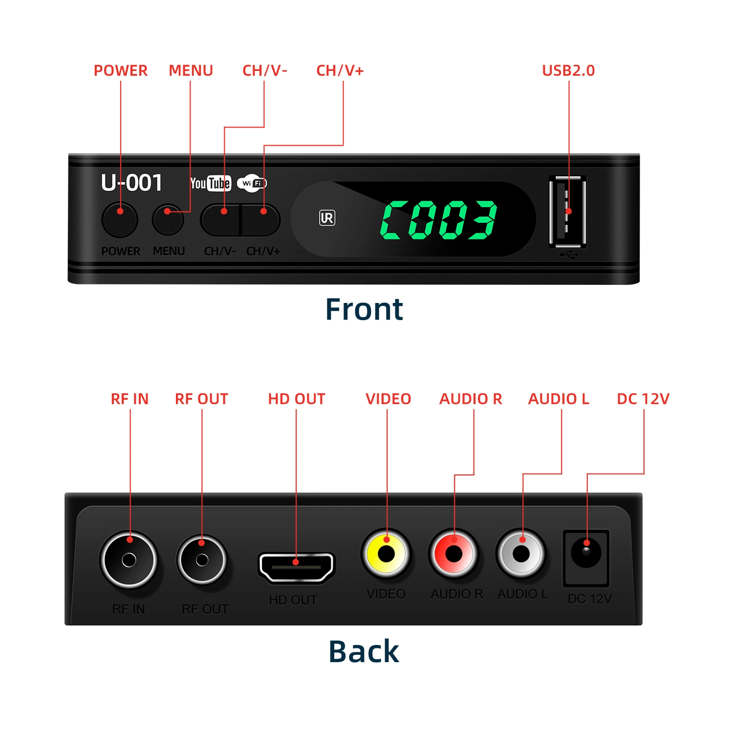 Stock Goods Mini Digital DVB-T2 TV Receiver