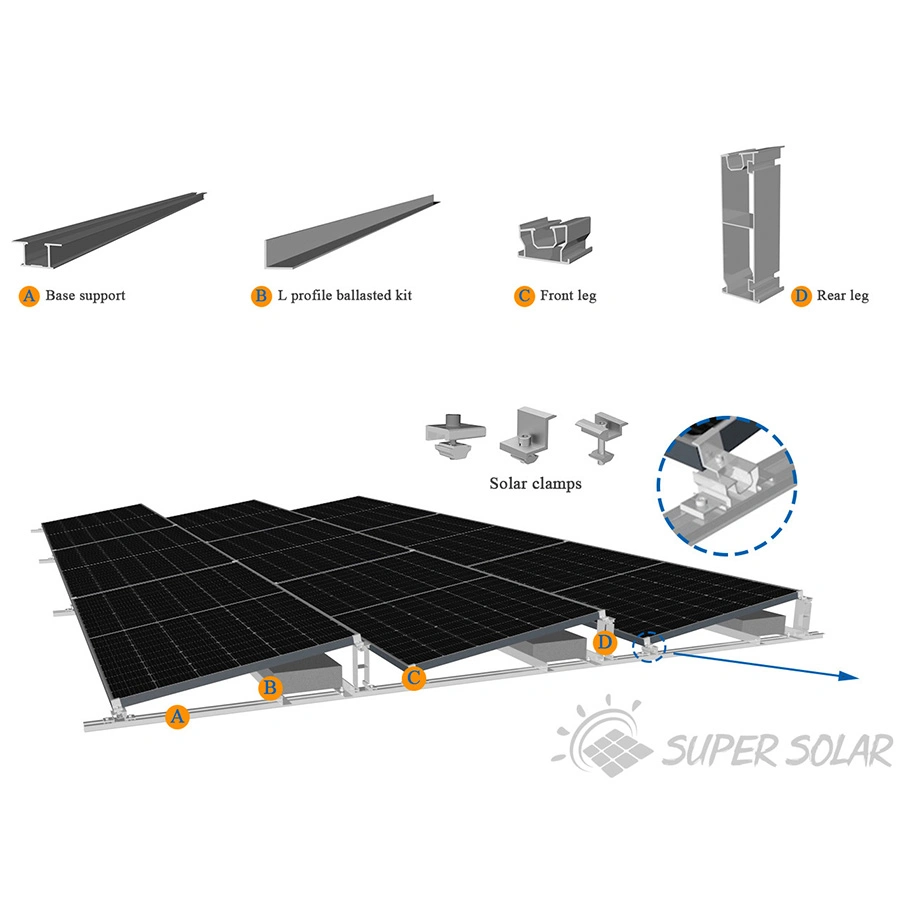 Рама солнечной панели для плоской опоры крыши Солнечная батарея PV Стоимость тонкого ПК