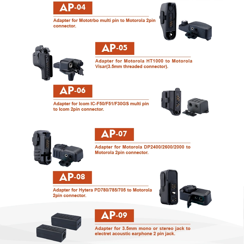 Two Way Radio Audio Adaptor for Motorola Gp344/Gp388/Ex500 to Motorola Visar