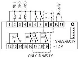 Eliwell Electronic Controllers for Ventilated Refrigeration Units with RS485 on Board (ID985)