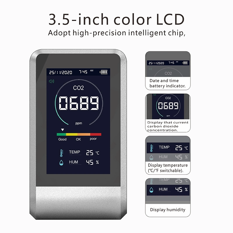 CO2 Meter with Infrared Sensor Gas Analyzers Carbon Dioxide CO2 Detector with Alarm Home School Hotel Indoor Use