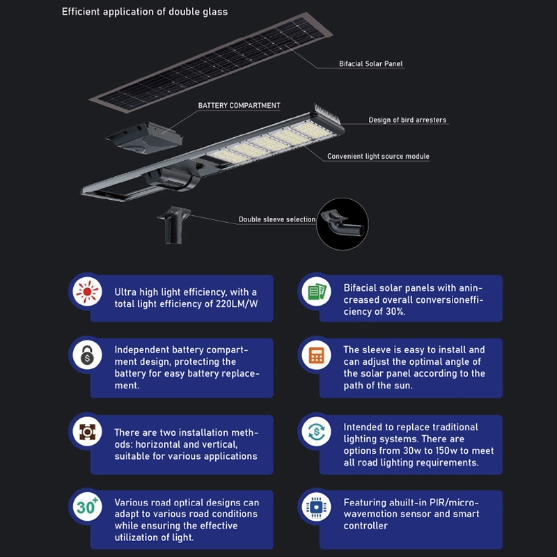 Lecuso 2024 Nova impermeabilidade para exterior 30 W 60 W 80 W 100 W 120 W. 150 W luz LED para ruas integrada num só Solar