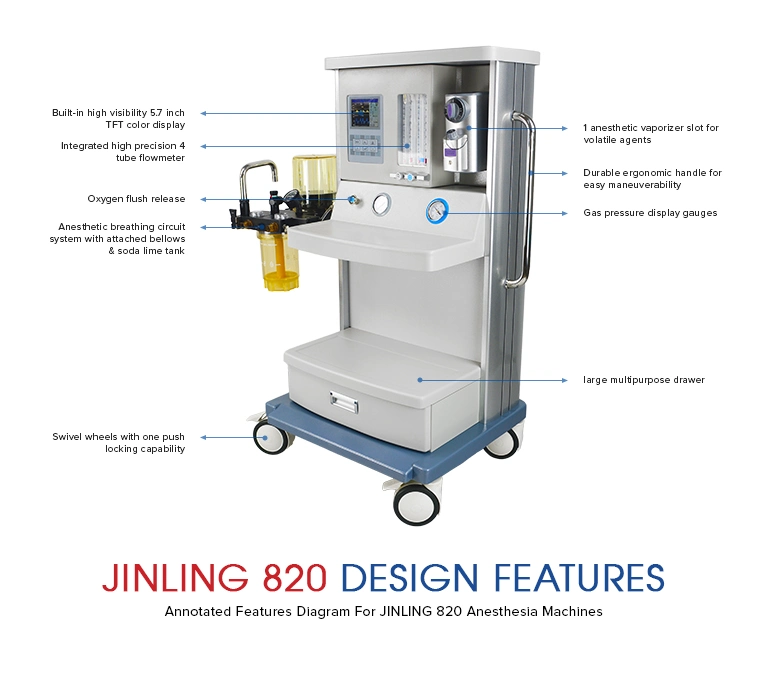 Präzisionsmedizin Superior Anästhesiesysteme Jinling-820 Anästhesiesystem