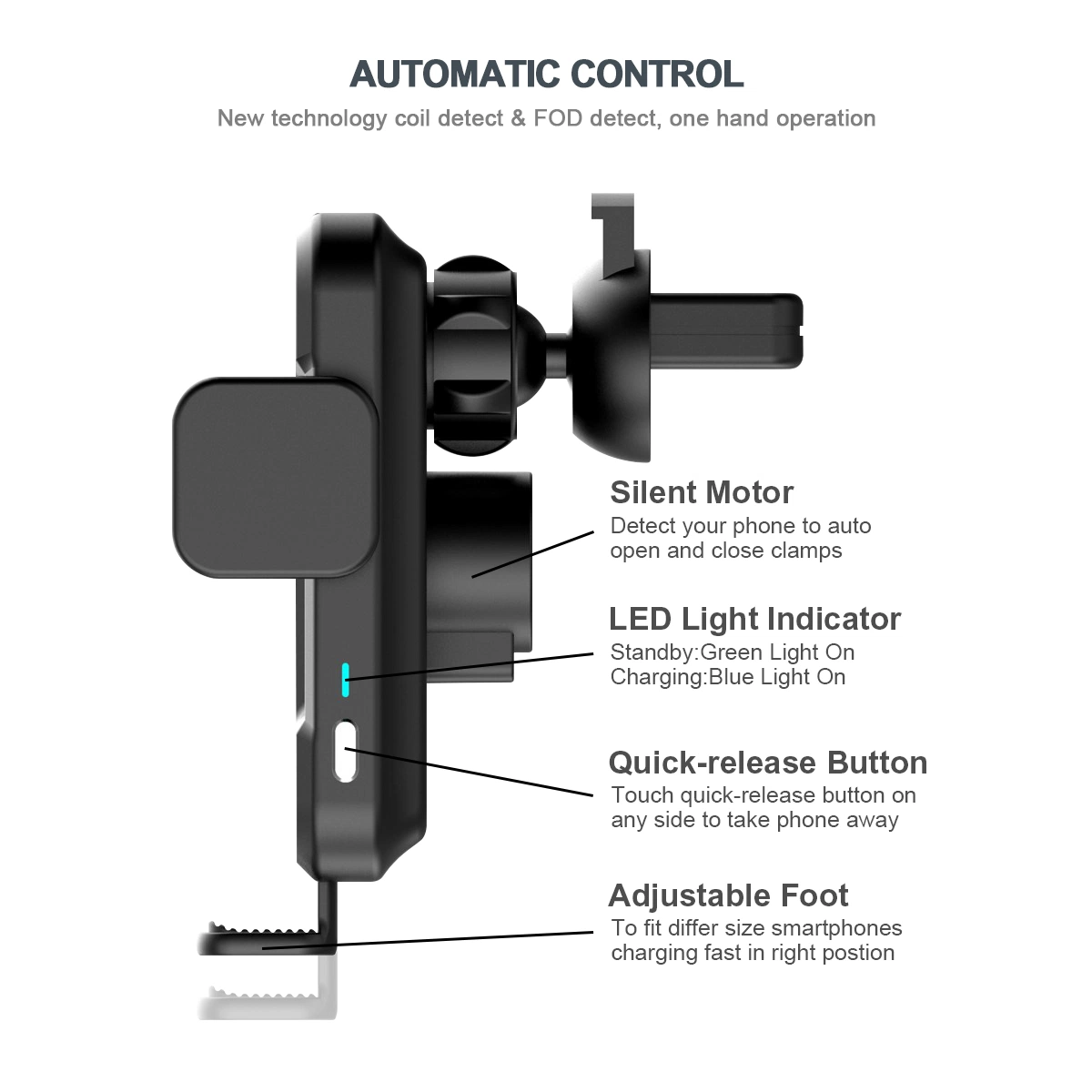 New Amazon Hot Sell 15W Wireless Car Charger Super Fast Auto Charge