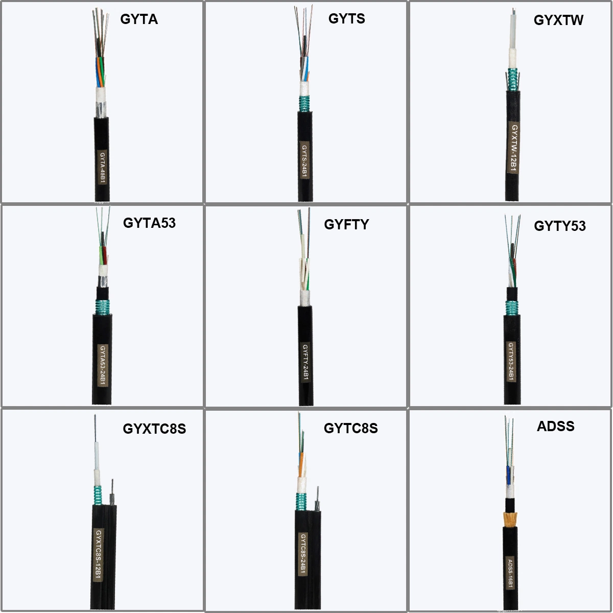 2-288 Core Fig 8 Outdoor Fiber Optic Communication Cable GYTC8S