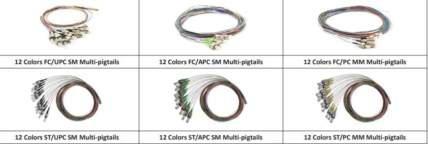 12~144 Core LC/Sc/St/FC MPO/MTP Connector FTTH Indoor/Outdoor Fiber Optic Patch