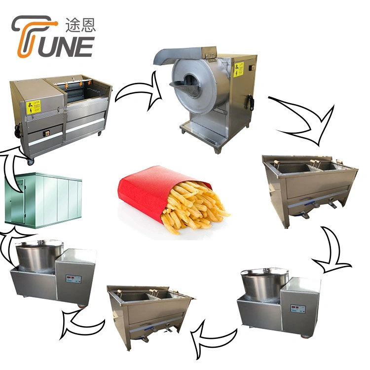 Full Automatic Frozen French Fries Machine