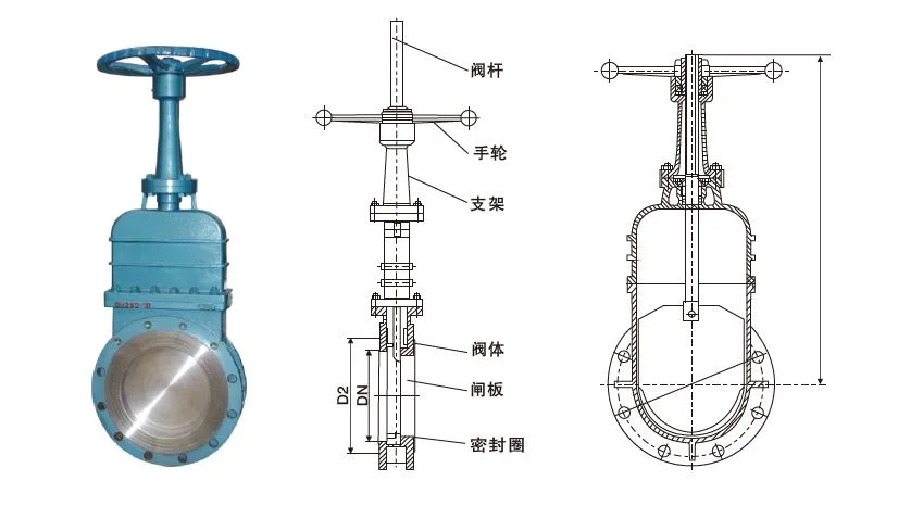 DN50-DN600 métal chimique vanne vanne Couteau pneumatique