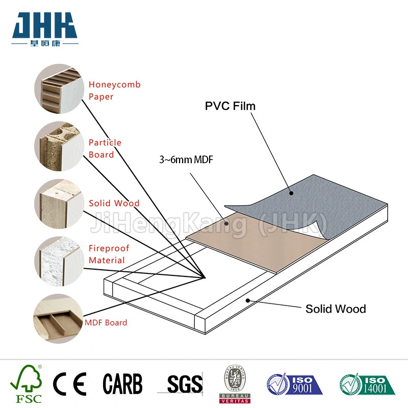 JHK-P16 PVC Badezimmer Tür Preis PVC WC Tür