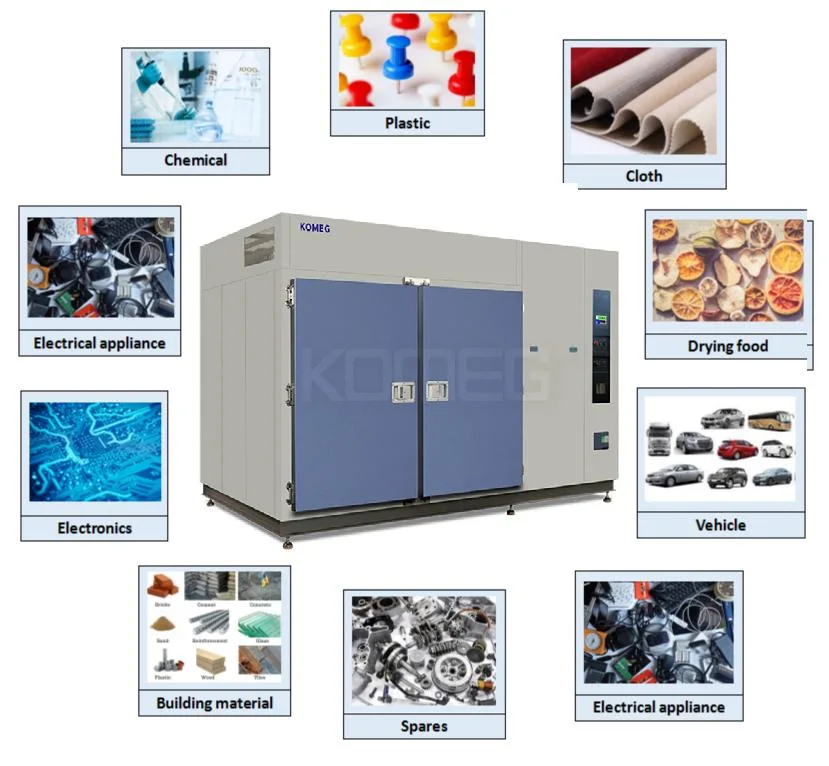 Two or Three Zones Double Duty Thermal Shock Environmental Test Chambers