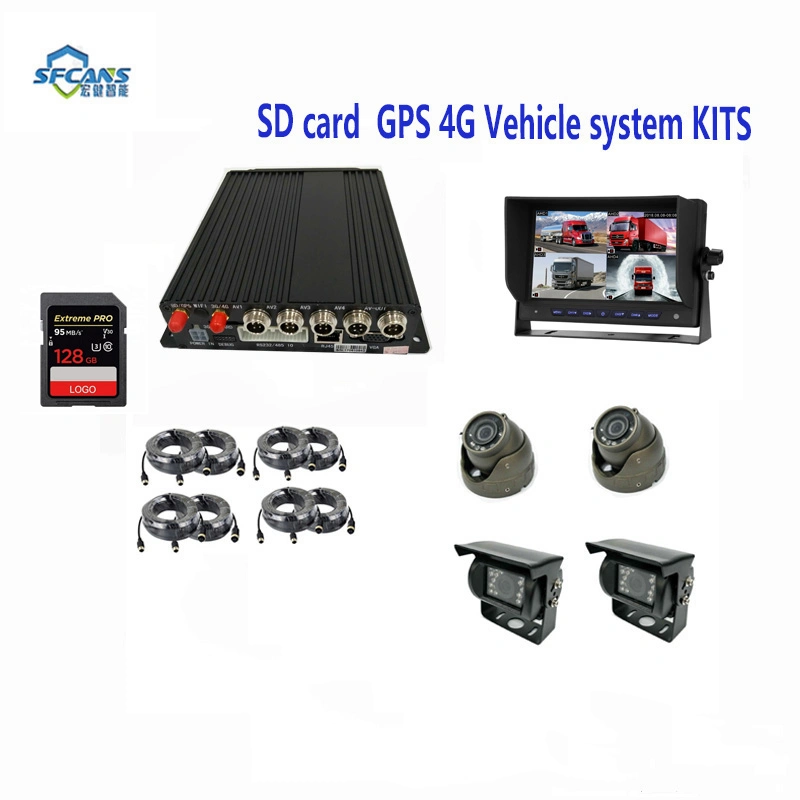 12V Car CCTV DVR System with GPS Tracking 3G WiFi GPRS GPS Mobile DVR