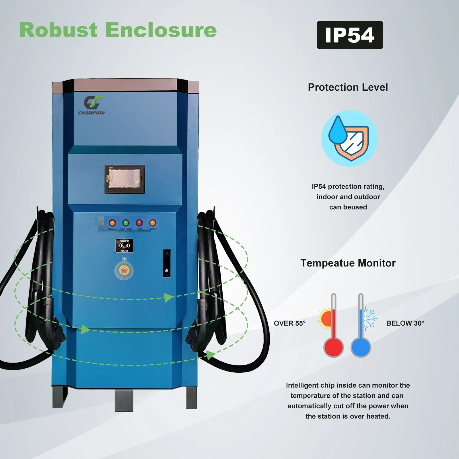 DC Fast EV Ladestation IP54 Bodenmontiertes EV-Ladegerät mit Double Gun 90kW 120kW 180kW OCPP RFID-Karte