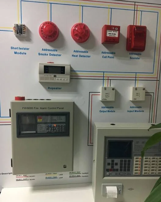 Supply for Large-Scare Residential Quarters Fire Alarm Control System