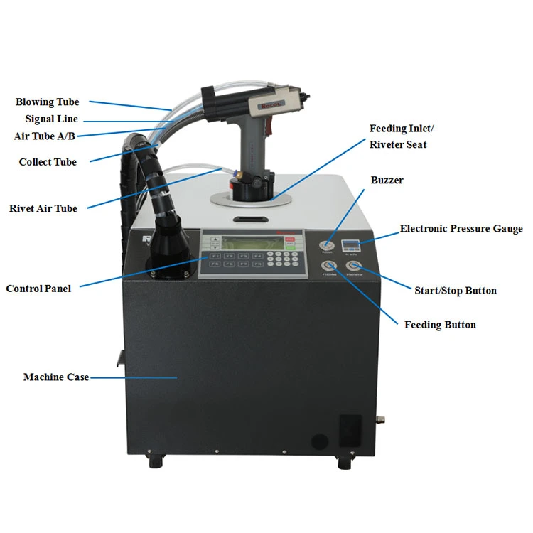 La alta eficiencia 3.2/4.0/4.8mm pistola neumática de aire de Máquina Herramienta remachado de alimentación automática.