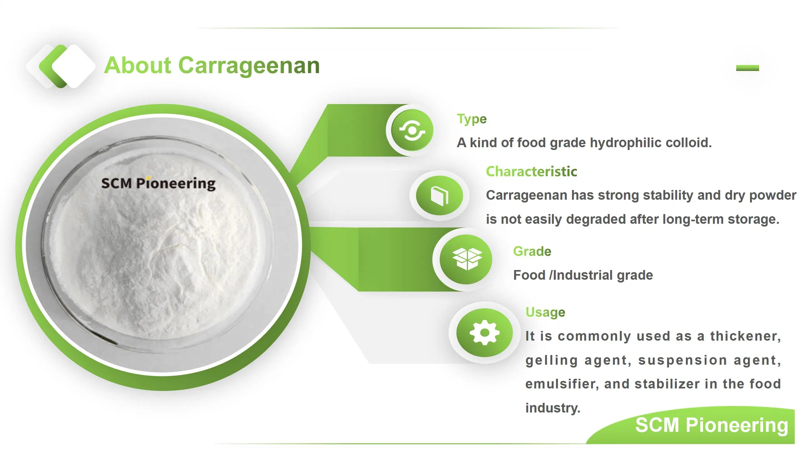 Venta caliente Estabilizador de Alimentos de alta calidad Extracción de algas Carrageenan polvo Carragenina