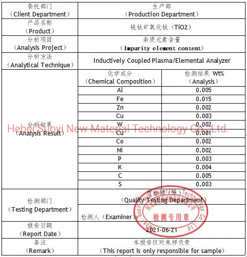 Sy Rutile Grade TiO2/ Titanium Dioxide/ Titanium Oxide for Paints