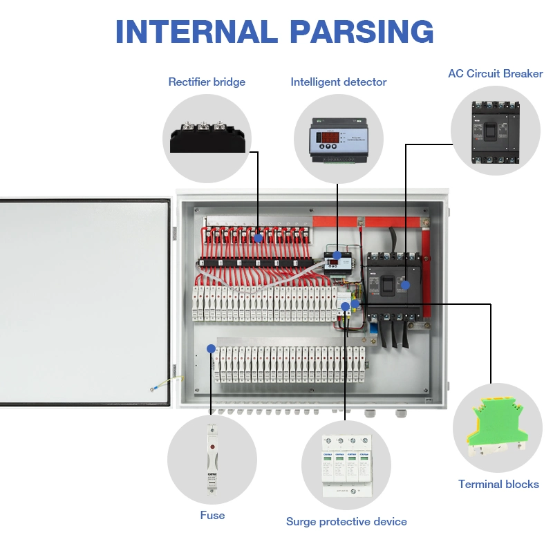 PV Combiner Box 24 String Mingguan Electric Waterproof Solar Junction Box for Solar Panels IP66 Stainless Steel 1000V 1500V Optional