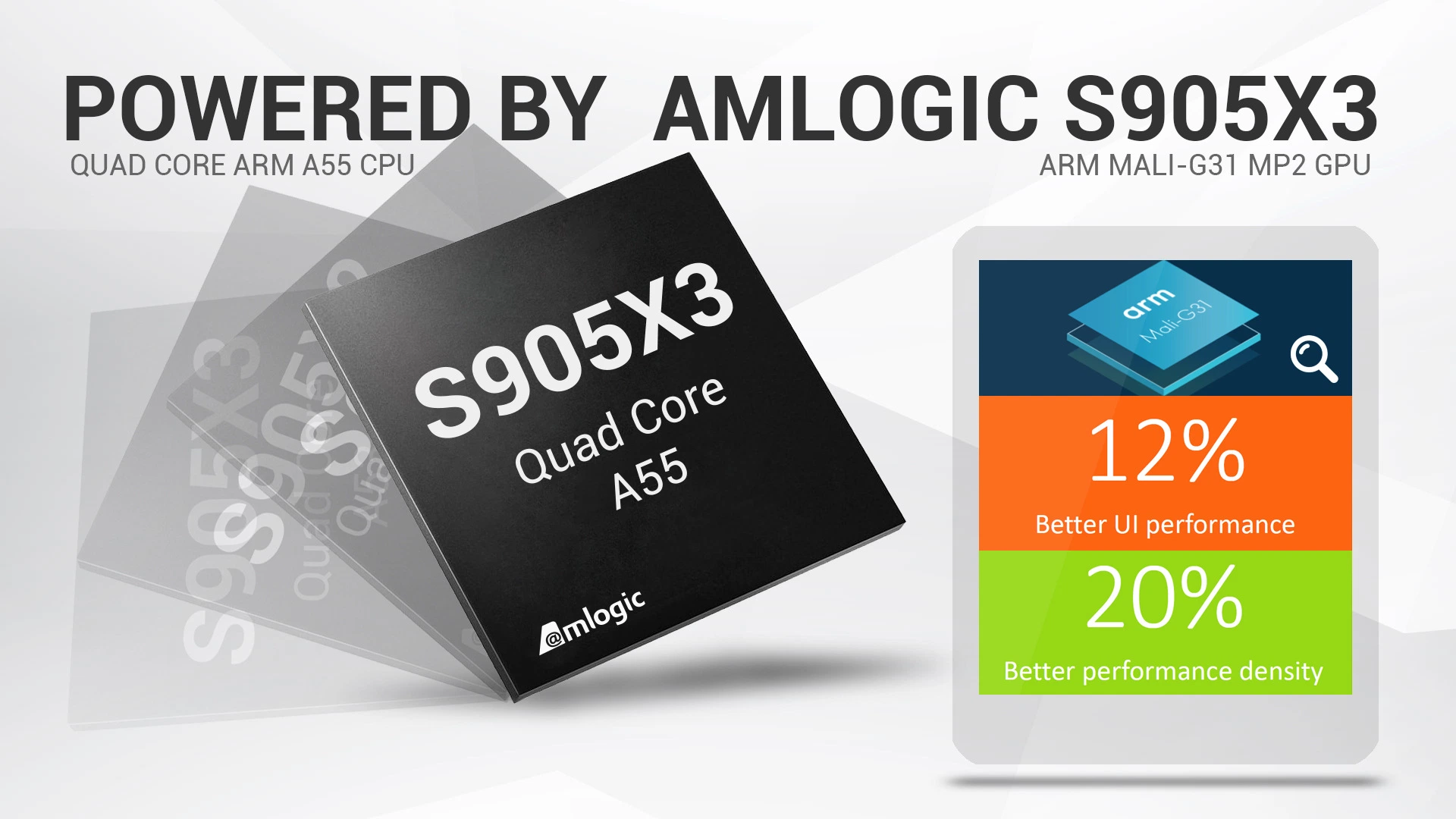 Newest Android 10.0 TV Box Google Voice Search Amlogic S905X3 Quad Core 4K Hdr Smart ATV Box Widewine Set Top Box