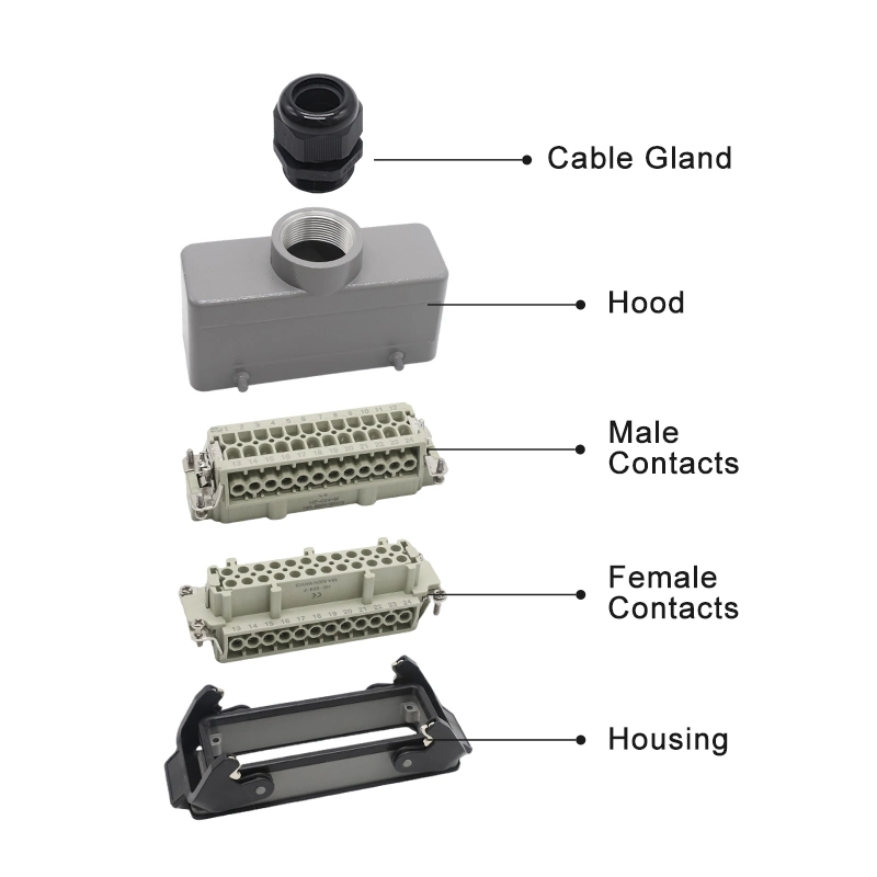 Hdc Rectangular Contact Inserts for Heavy Duty Connector