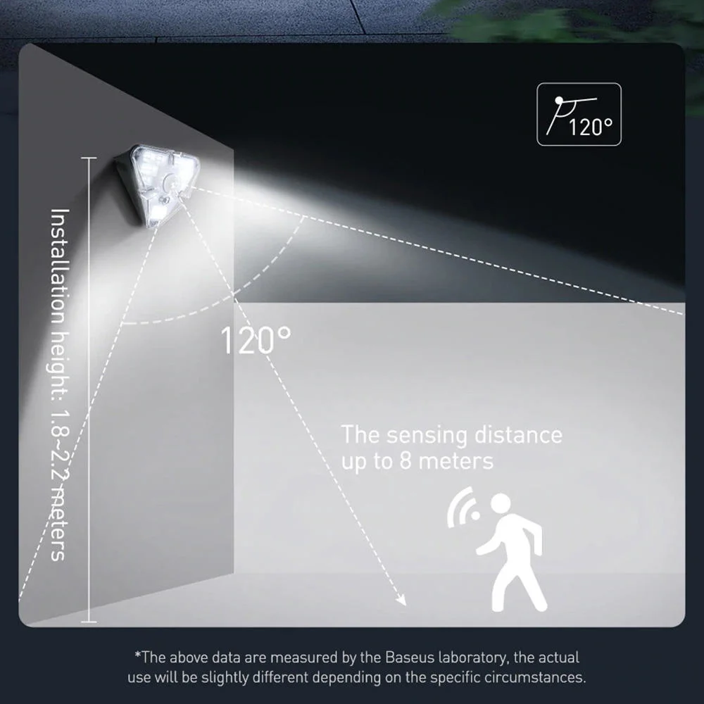 Resistente al agua de pared de luz solar sensor de movimiento de las luces de jardín