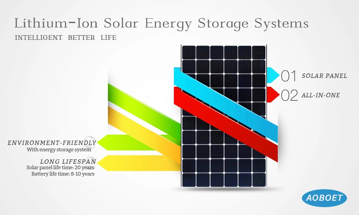 51,2V/100ah la energía solar de alta calidad de suministro de energía a precio barato