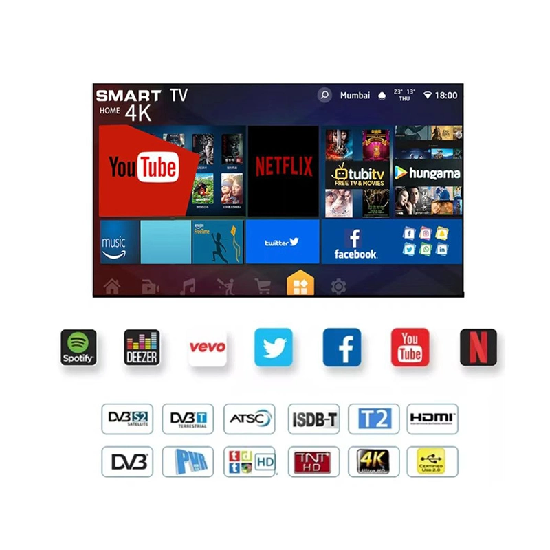 Nuevo televisor 55 pulgadas curvados Smart TV LED 4K UHD Televisor con pantalla LED de video USB WiFi Diseño de Moda