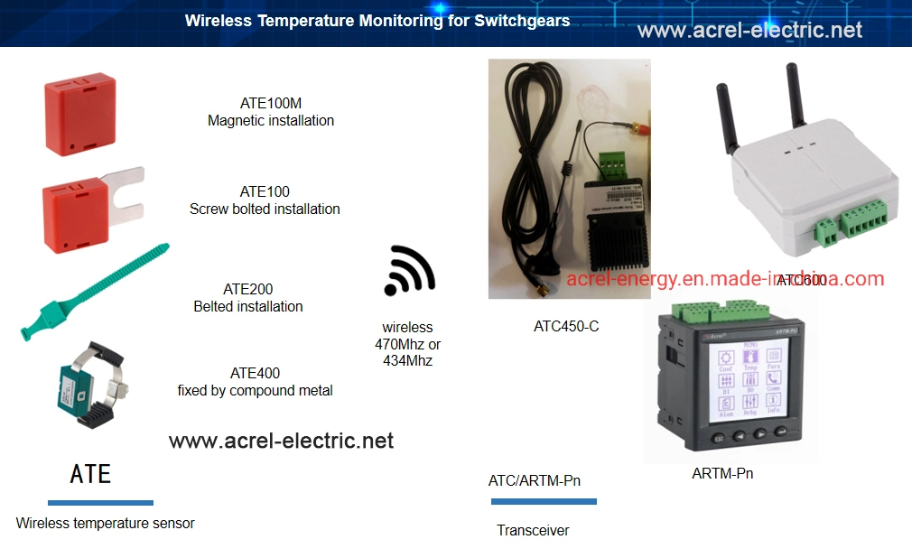 Wireless Bus Bar Temperature Monitoring Sensor for Mv Switchgears