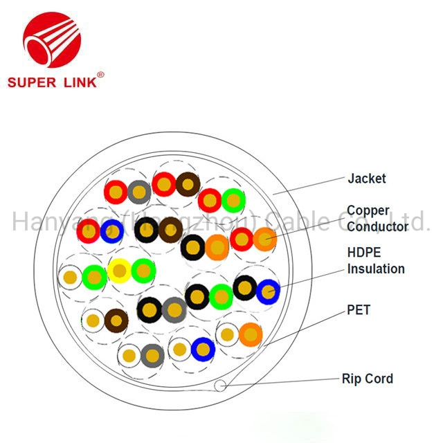 Precio de manufactura Cat3 pares de 25 pares de 100 200 pares UTP al aire libre en el interior de PVC Pet LSZH PE Cable de teléfono de la comunicación