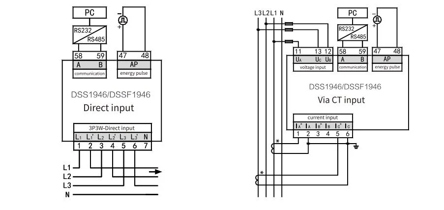 DIN Rail Mounted Multi-Fuction Tariff Digital 3 Phase 3 Wire Energy Meter