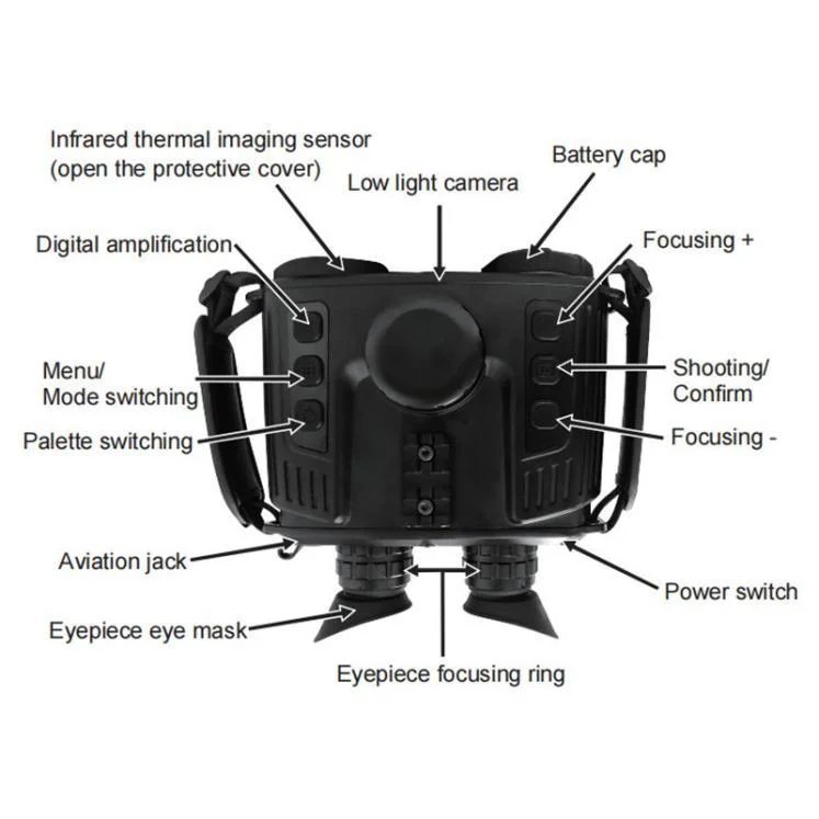 JY-St640 640*512 Telescopio Termal para Imágenes