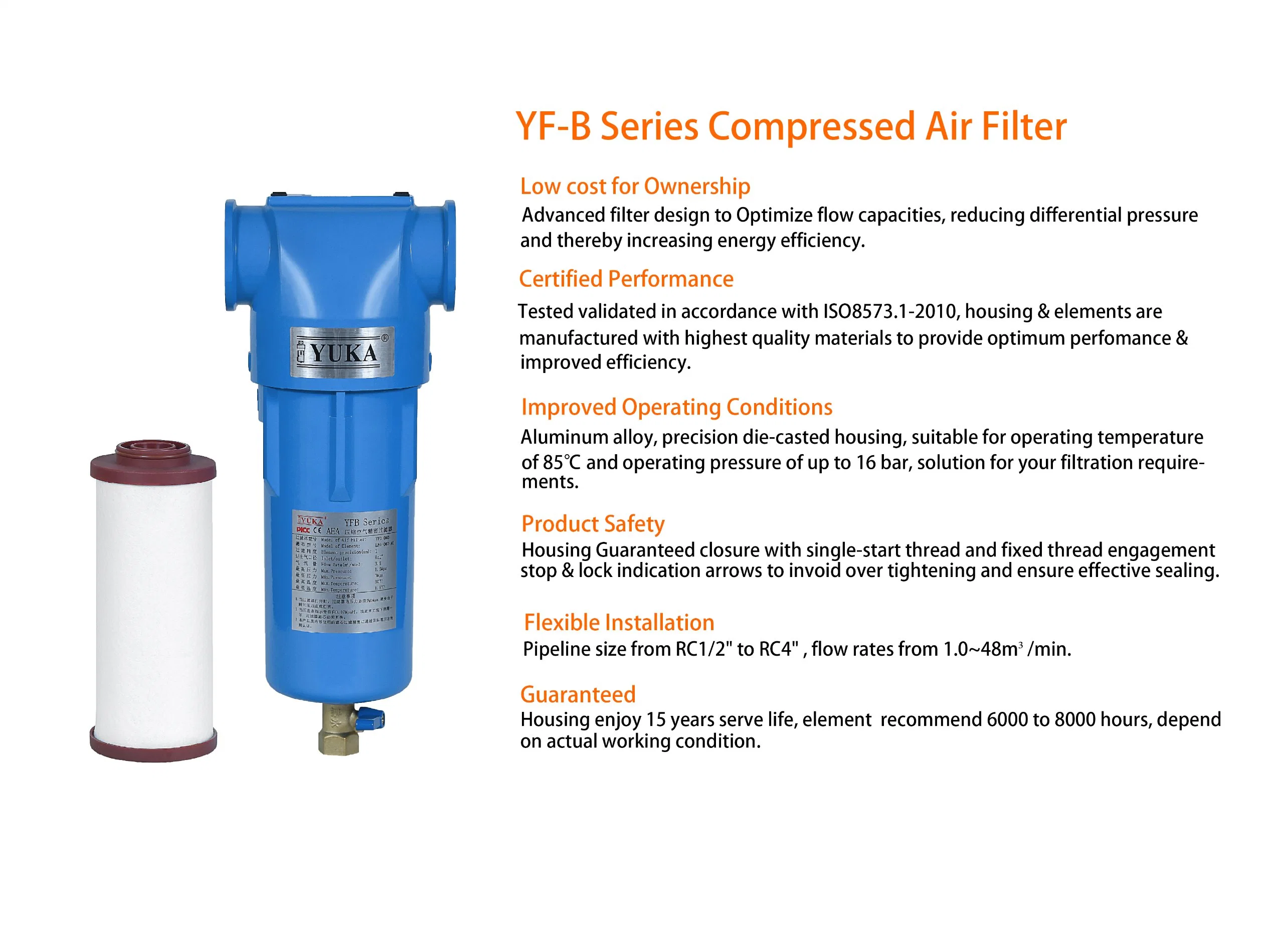 Yuka-Yf-B Series 16bar Compressed Air Filter Cost-Effective, High-Quality Performance