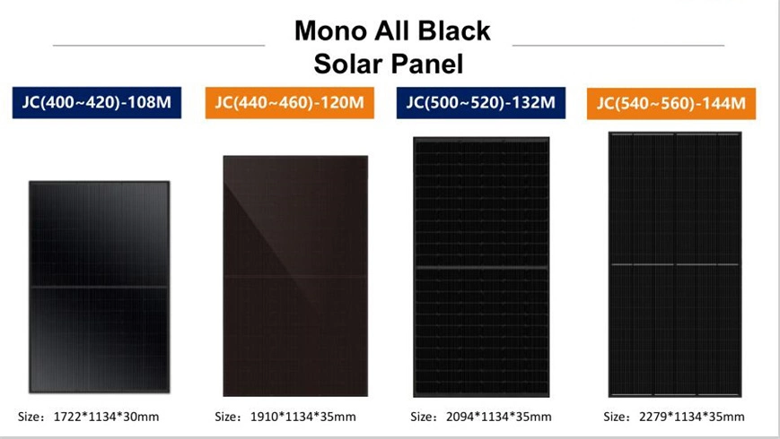 Module solaire polycristallin de 525W pour système d'alimentation solaire domestique en courant continu 12V.