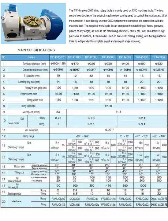 Mesa rotativa de cabeça de indexação NC de 5 eixos Tk14125b para CNC Centro de fresagem