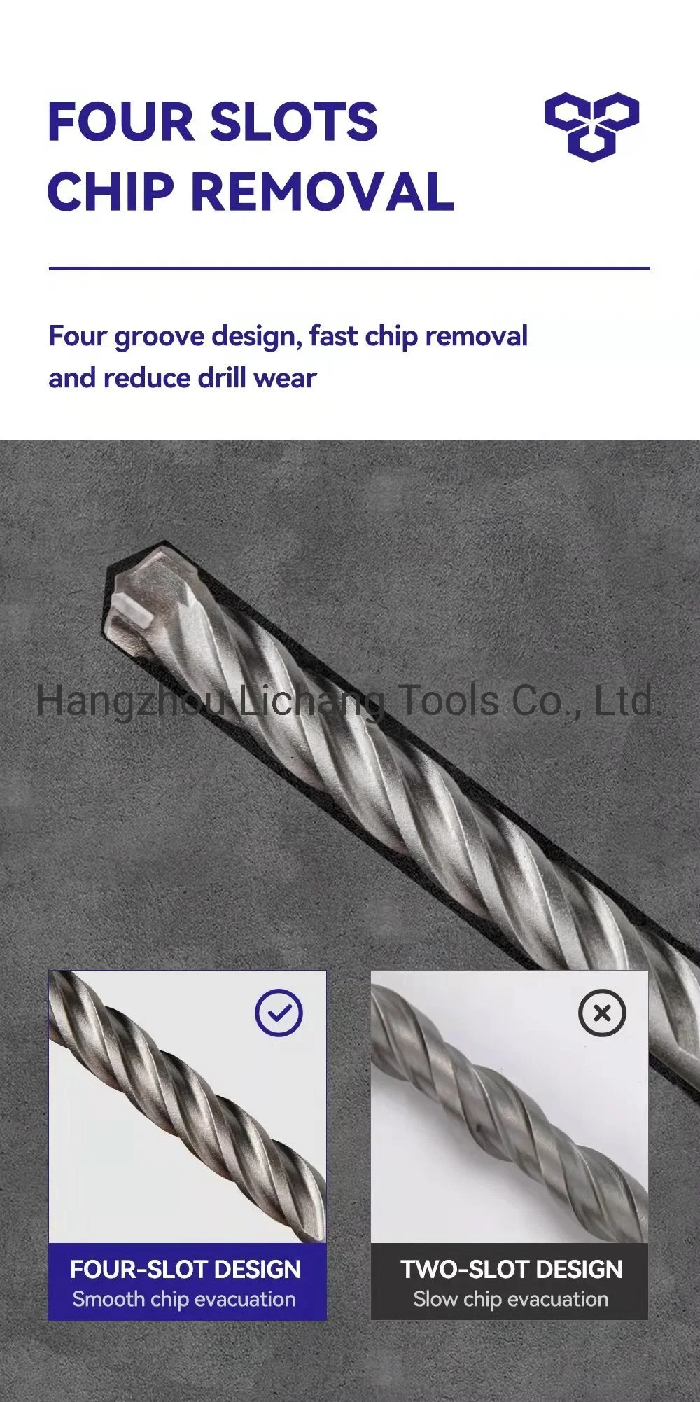 Brocas de martillo rotativo SDS utilizadas para hormigón reforzado