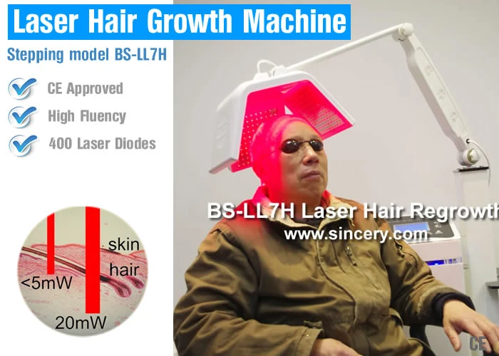 Beauty Equipment Hair Treatment Helmet Laser Hair Loss for Hair Care