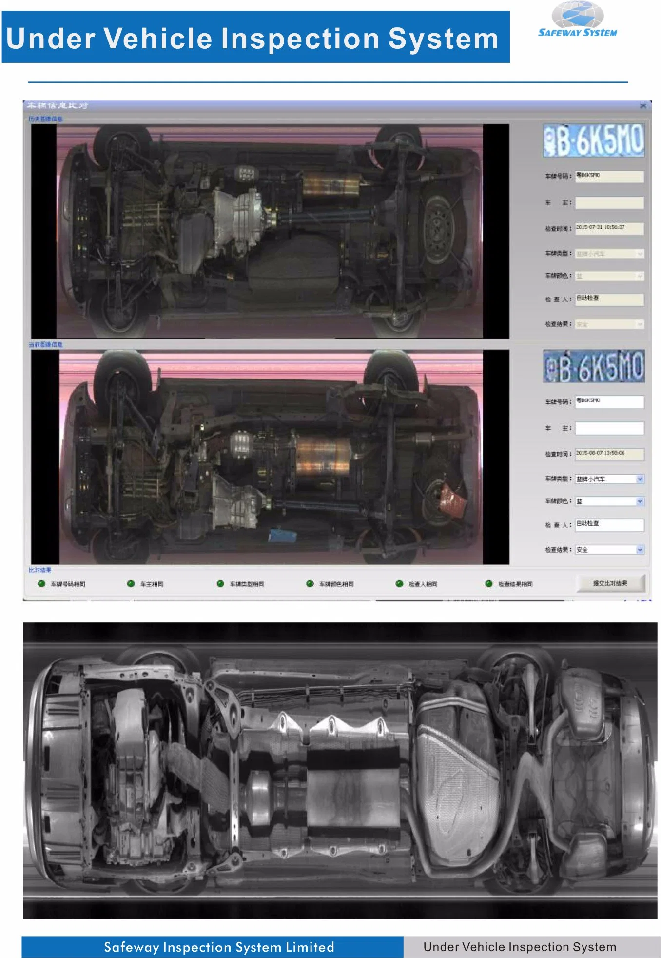 Safeway System-Car la comprobación de seguridad de vehículos de pasajeros en vehículo Scanner para comprobar la seguridad del vehículo