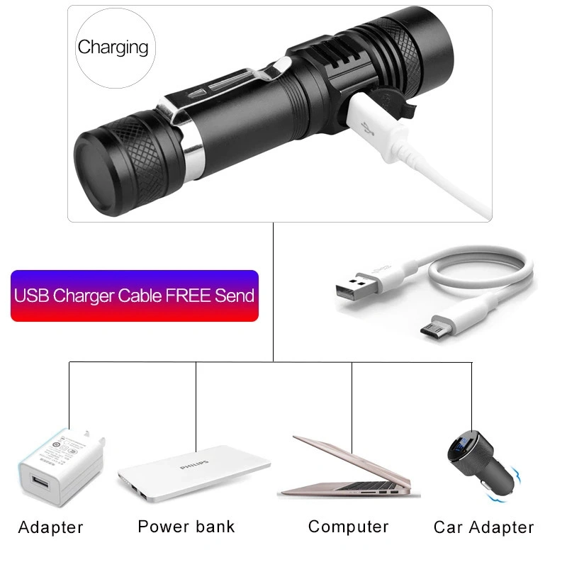 Outdoor Cycling Lights Built-in Lithium USB Rechargeable Zoom Torch Lighting Strong LED Flashlight