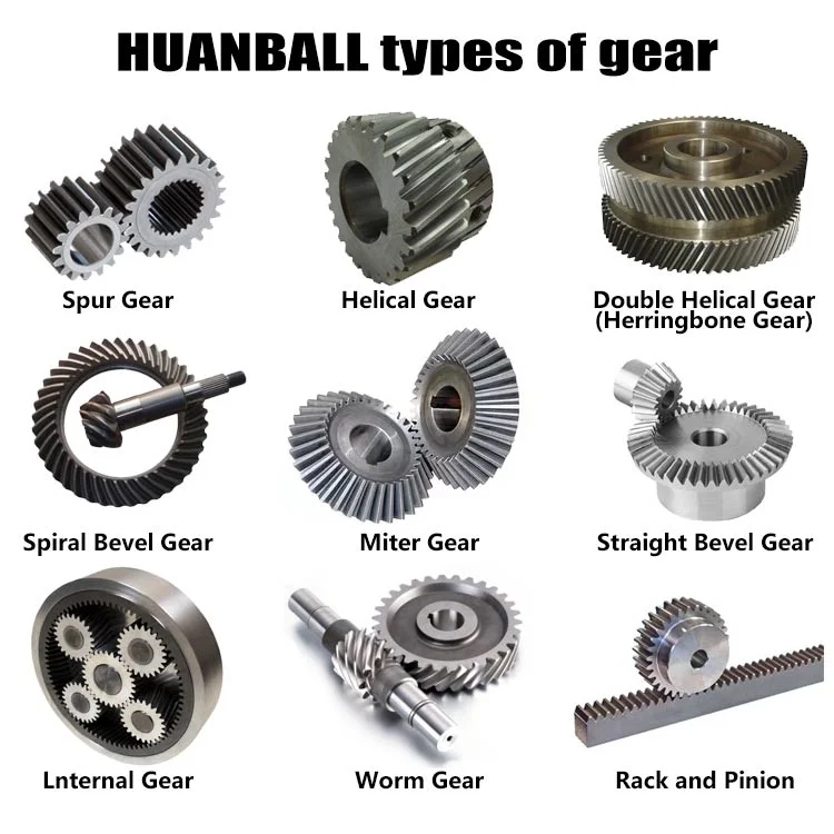 Wholesale/Supplier Teeth Hardened Steel Helical Gear Prices