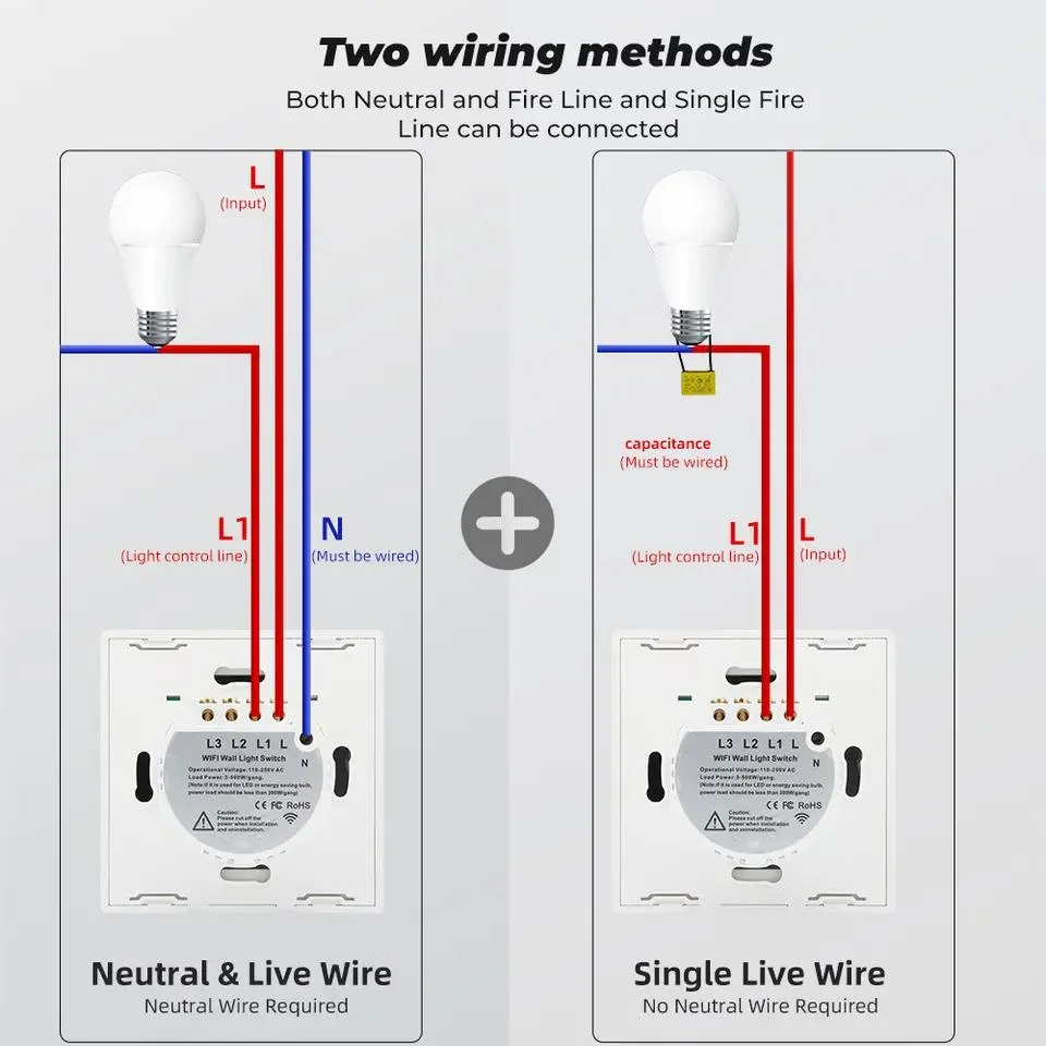 EU Us Tuya WiFi+RF433 Smart Light Switch Wall Touch Switch