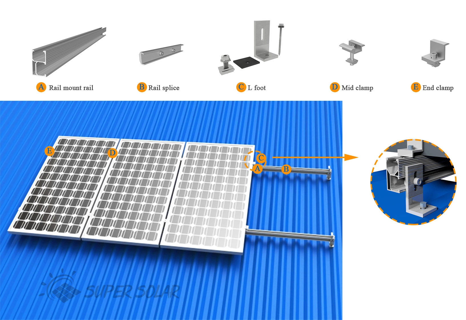 Solar Panel Roof Rack Mount Aluminum Solar Rail Adjustable Solar Panel Mount