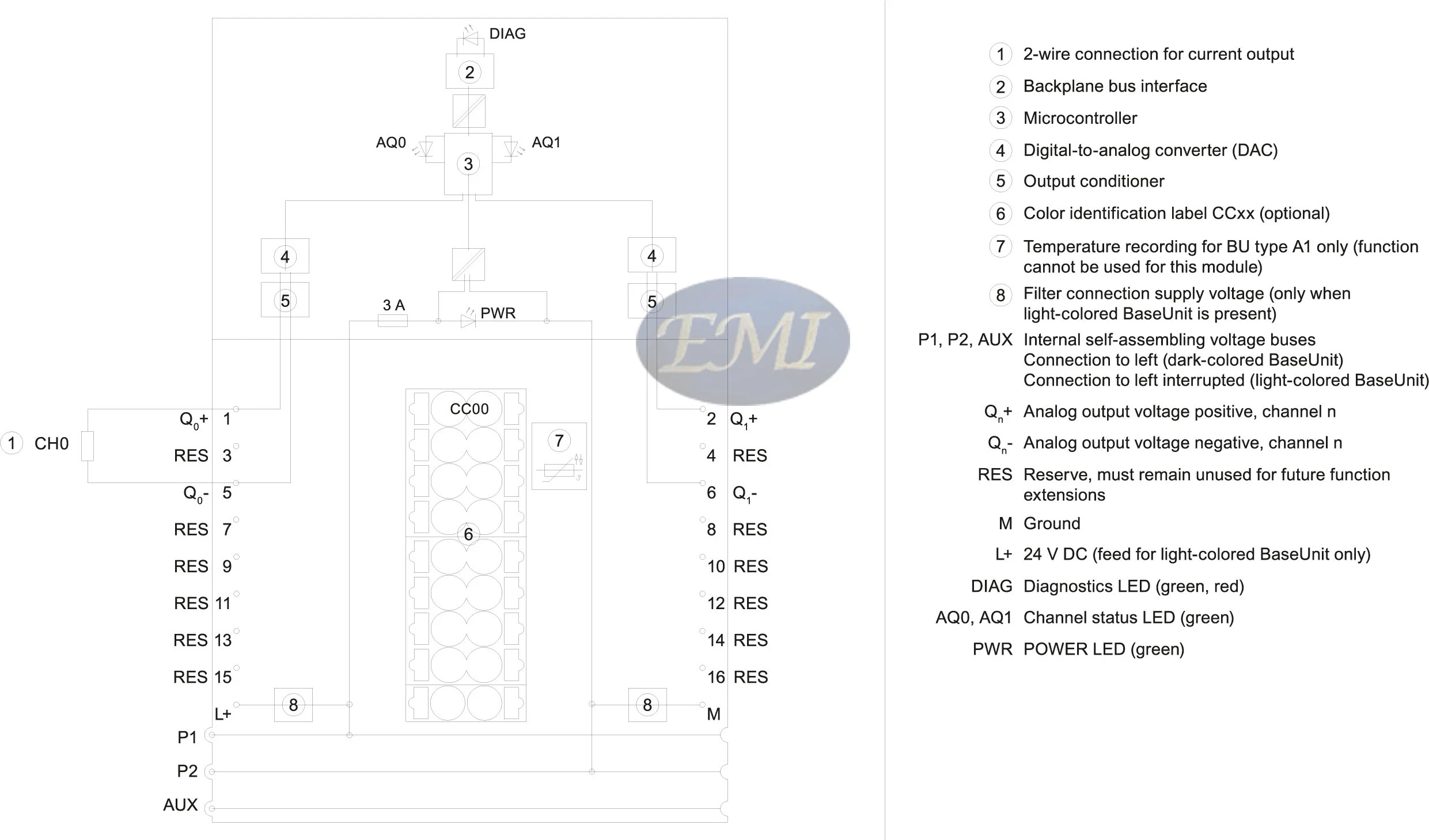 New 6es7135-6GB00-0ba1 Simatic Et 200sp Electronic Analog Output Module PLC