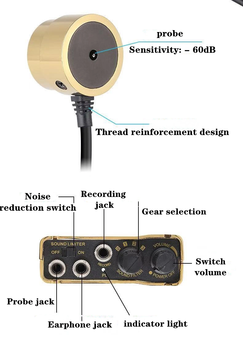 Высокопрочный настенный микрофон Voice Listen Detector для воды инженера Утечка масла, подслушивание