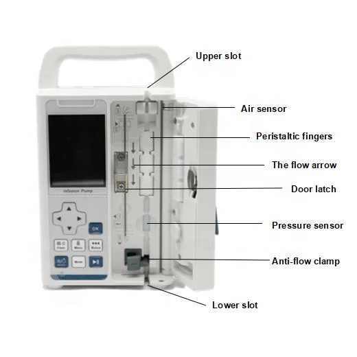 Equipement médical Ecran LCD vétérinaire pompe à perfusion médicale automatique portable Pour Vet Animals