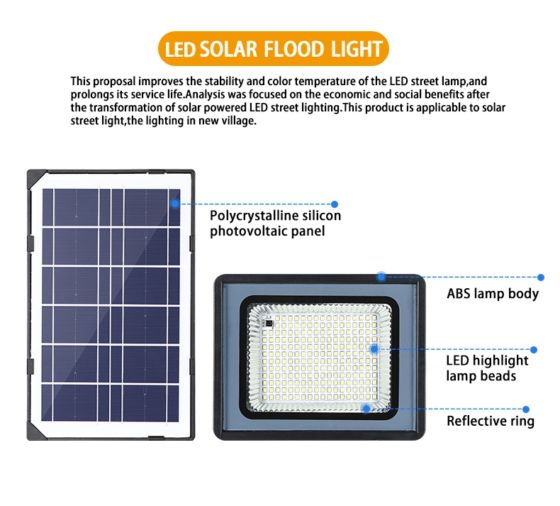 Lights Flood with Remote Control 80W 1000W High Power Landscape Lighting Solar