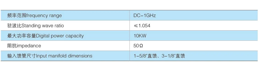 300W Dummy Load - Broadcast and TV Accessory Equipment