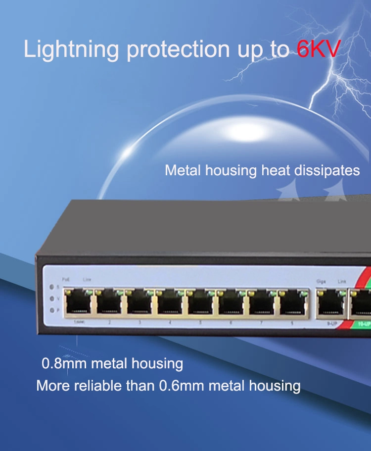 8 Port Poe Ethernet Switch with 2 Fast Uplink 10/100Mbps