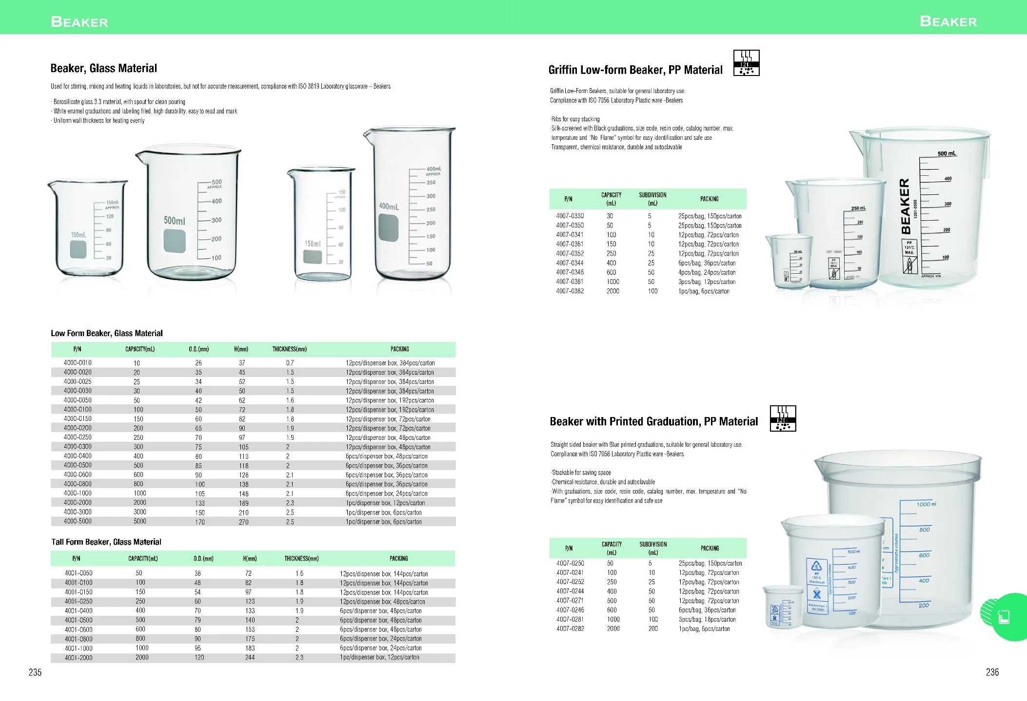 Different Shape Lab Glass Graduated Measuring Cylinder