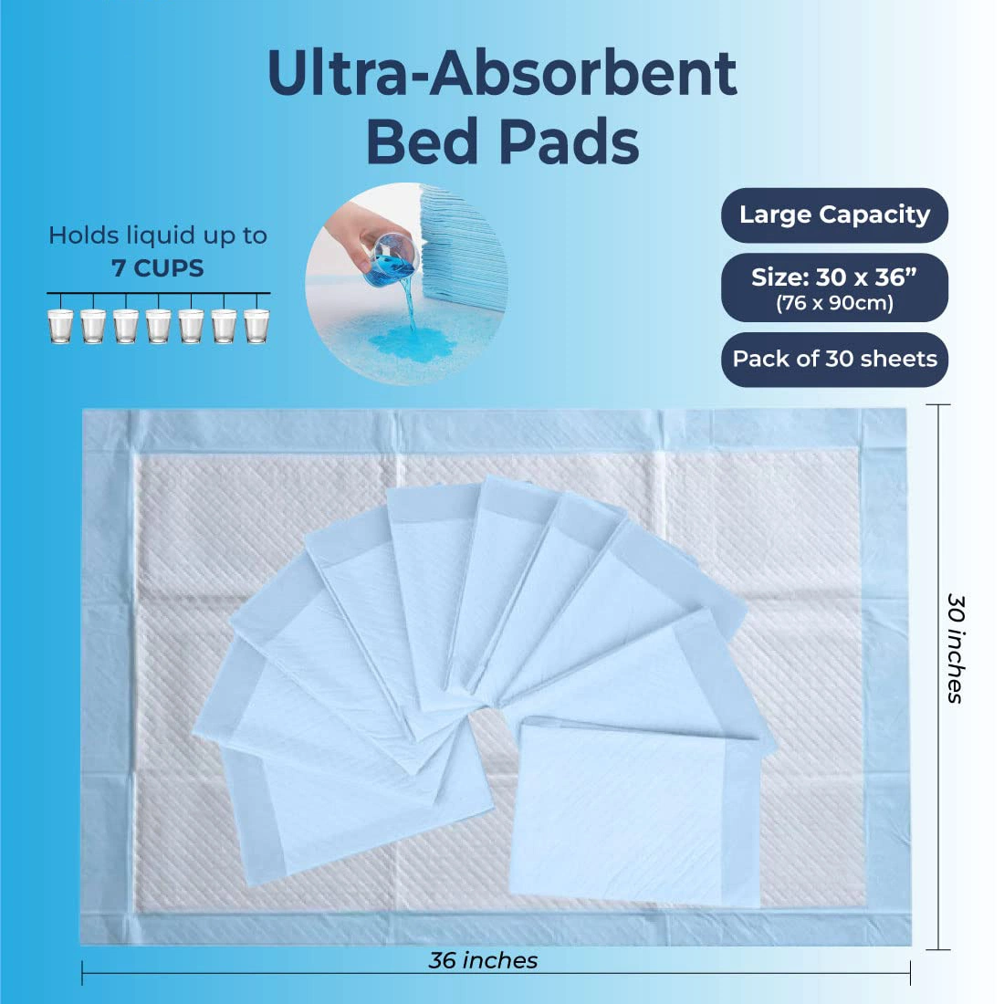 Hot Sale Medical Grade Disposable Incontinence Pads to Protect Sheets