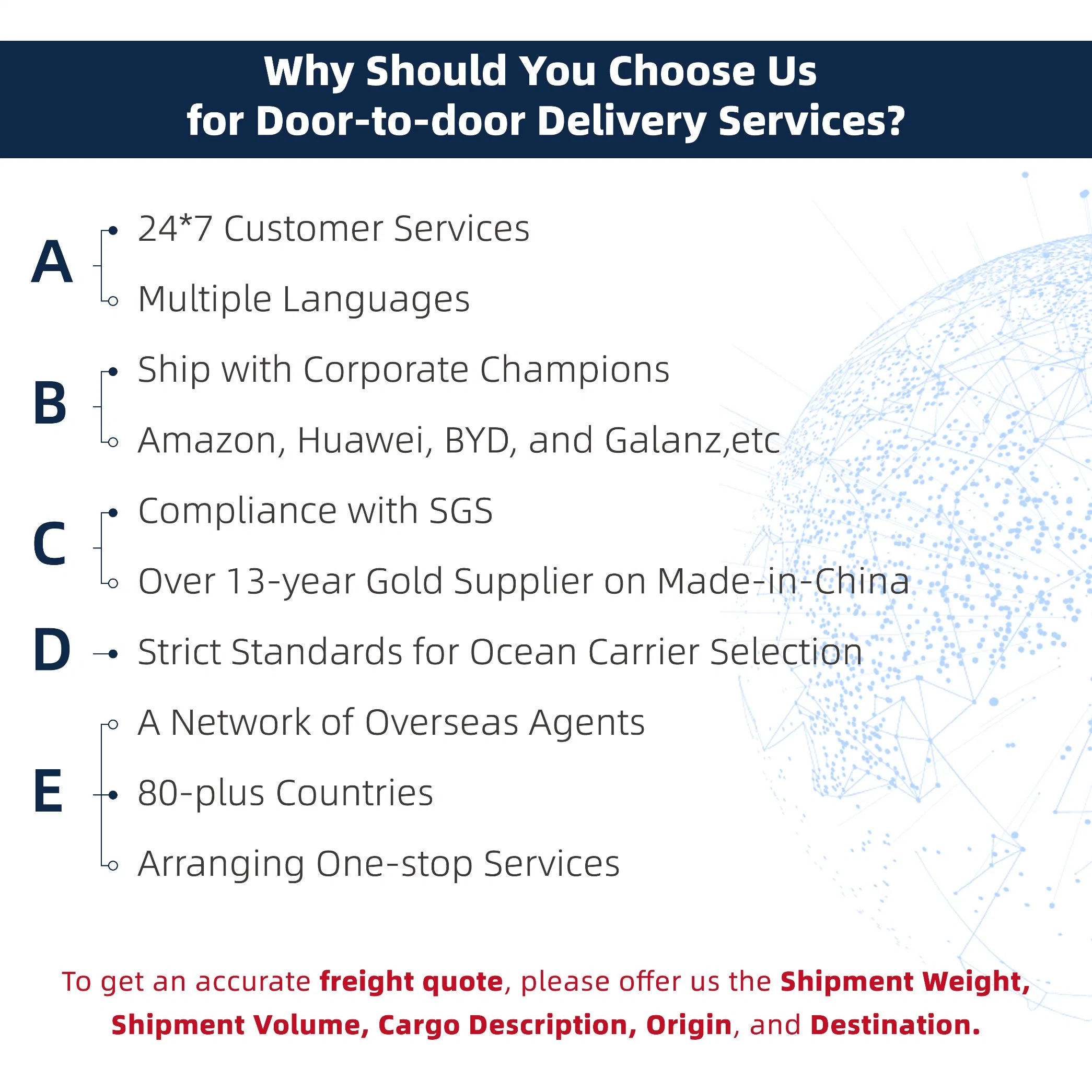 Vancouver Cheap Ocean Shipping Charges or Ocean Rates From China to Canada