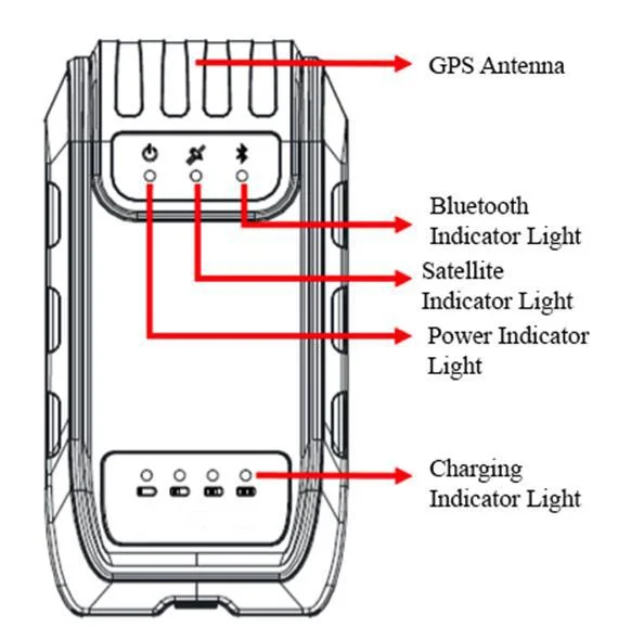 Rimble Board Rtk GPS Gnss Surveying Receiver Uwg